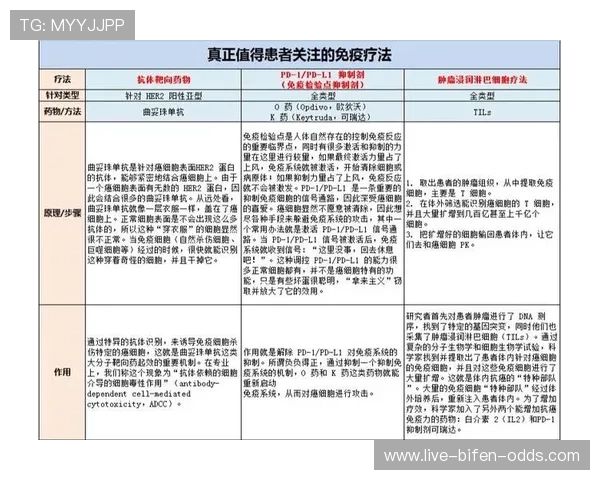 大型赛事预热足球直播app防骗避坑指南